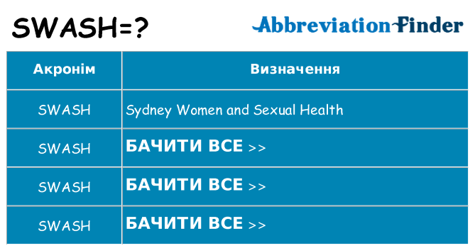 Що swash означають