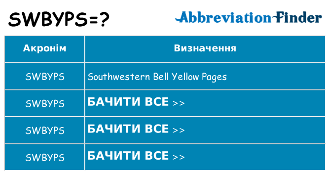 Що swbyps означають