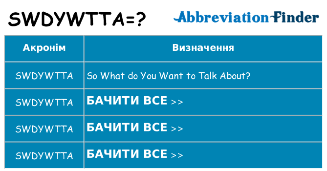 Що swdywtta означають