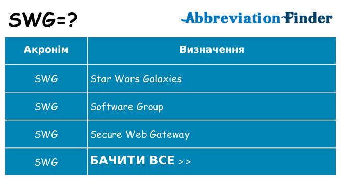 Що swg означають