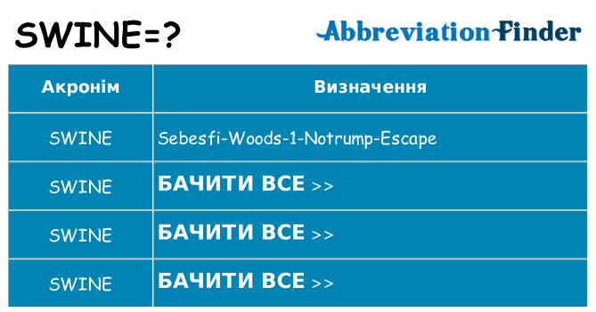 Що swine означають