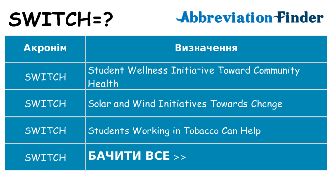 Що switch означають