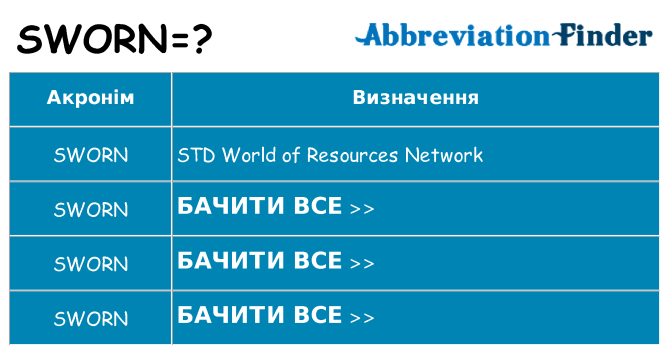 Що sworn означають