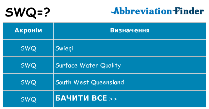 Що swq означають