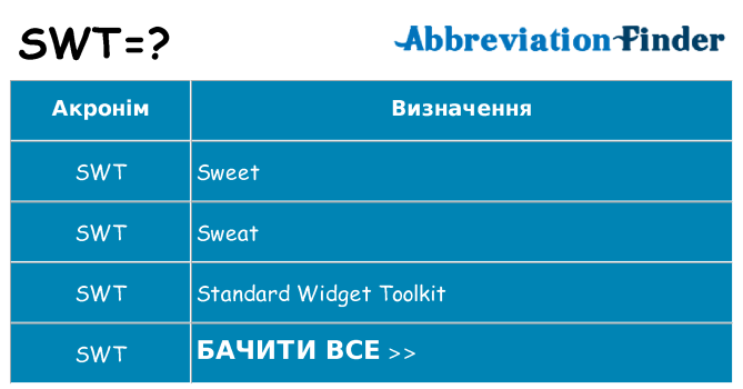 Що swt означають