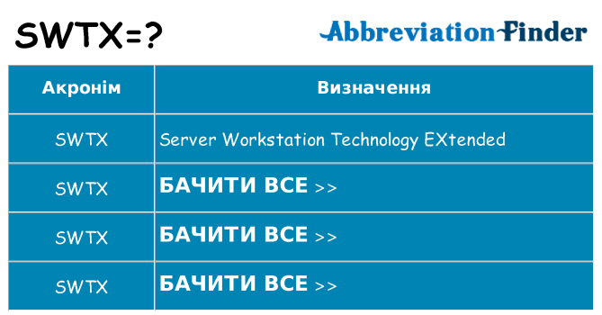 Що swtx означають