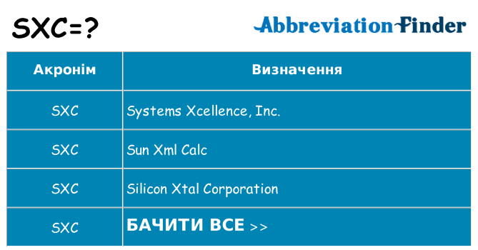 Що sxc означають