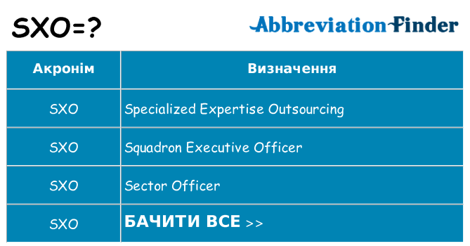 Що sxo означають