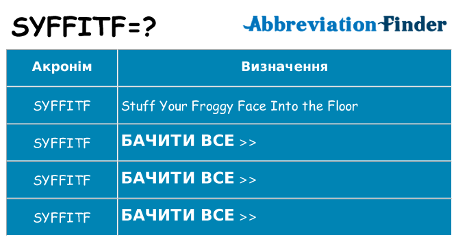 Що syffitf означають