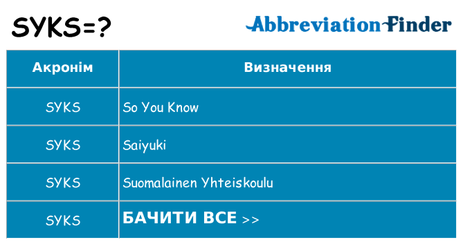 Що syks означають