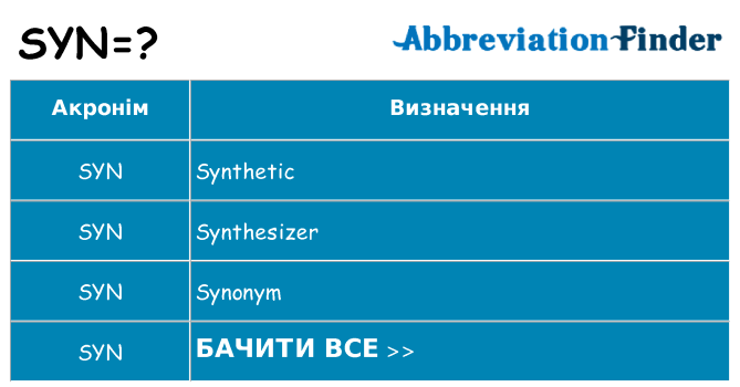 Що syn означають
