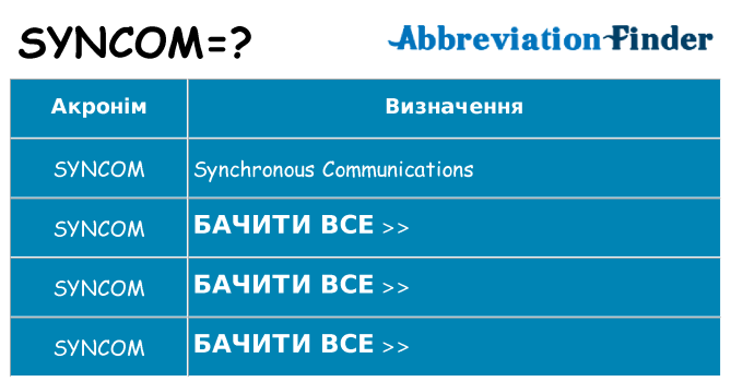 Що syncom означають