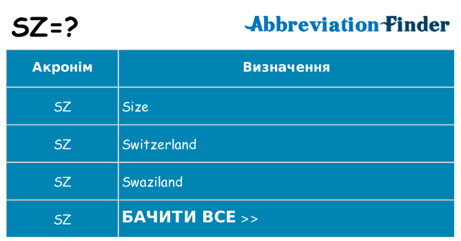 Що sz означають