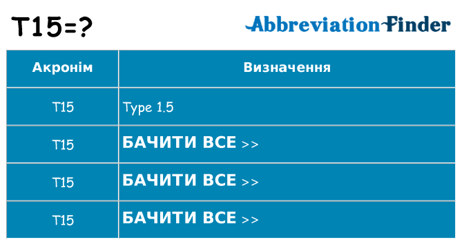 Що t15 означають