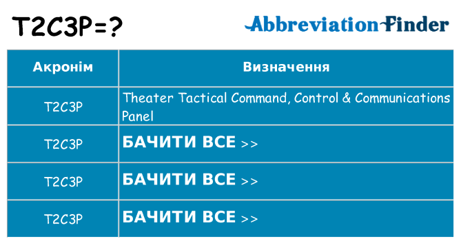 Що t2c3p означають