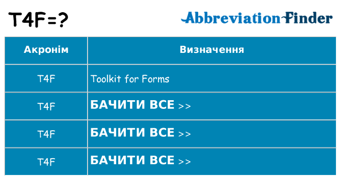 Що t4f означають