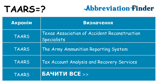 Що taars означають