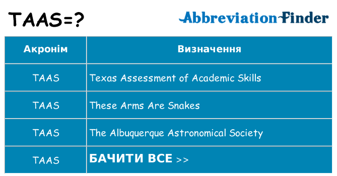 Що taas означають