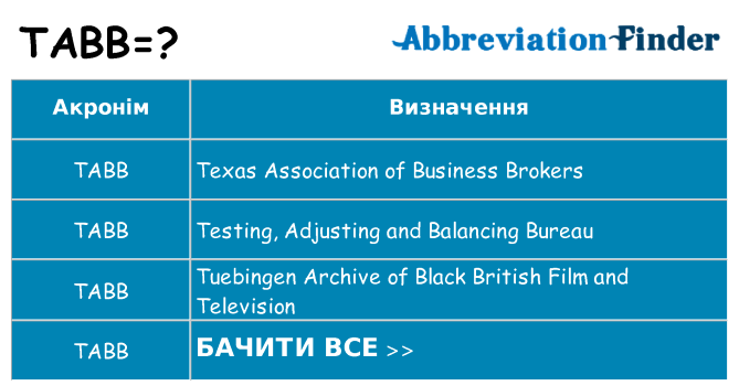 Що tabb означають