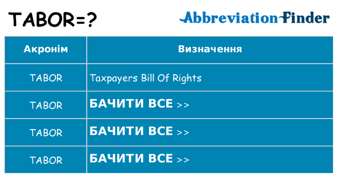 Що tabor означають
