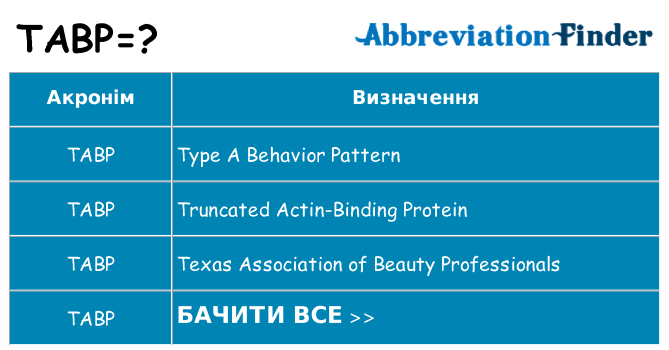 Що tabp означають