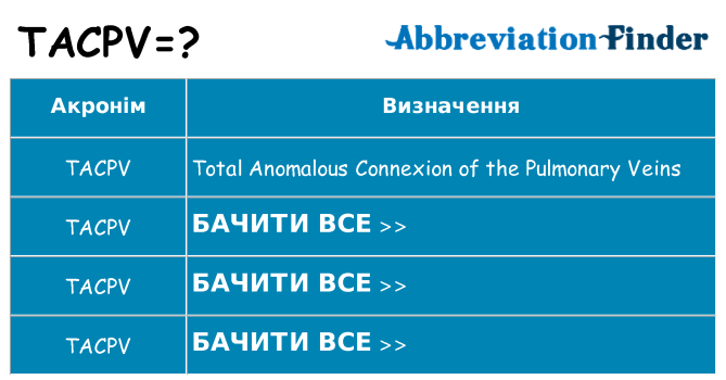 Що tacpv означають
