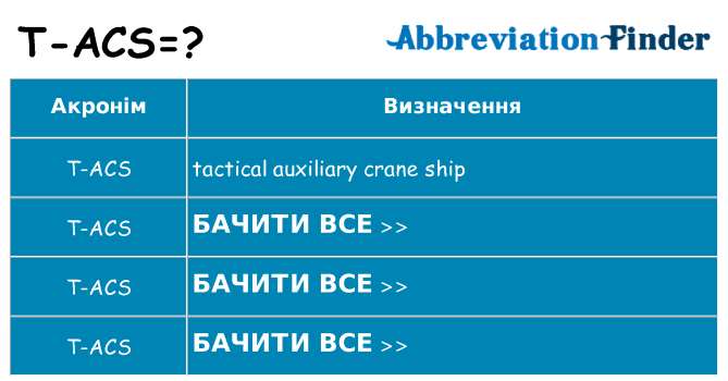 Що t-acs означають