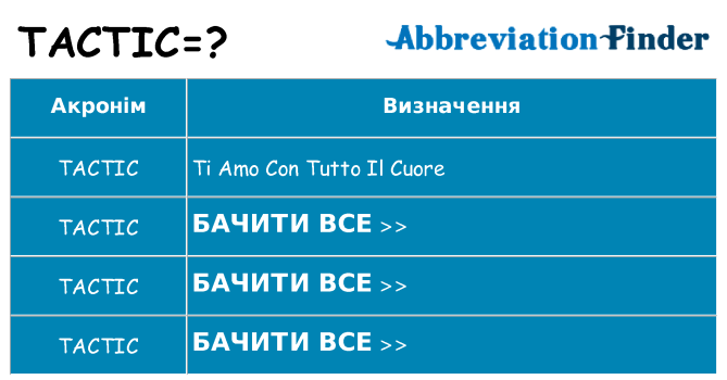 Що tactic означають