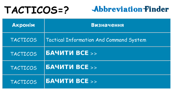 Що tacticos означають