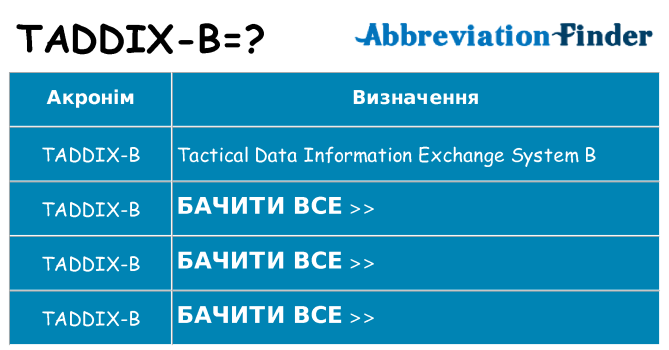 Що taddix-b означають