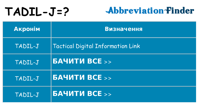 Що tadil-j означають