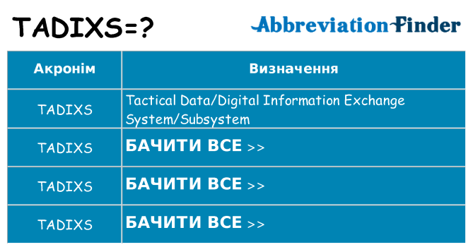 Що tadixs означають