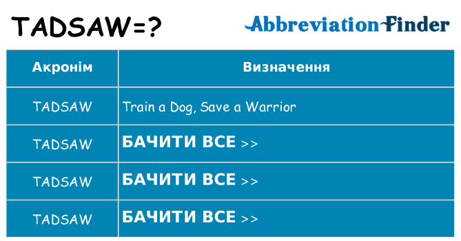 Що tadsaw означають