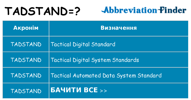 Що tadstand означають