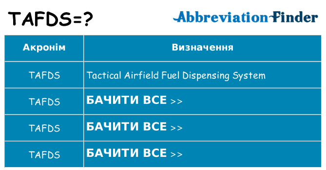 Що tafds означають