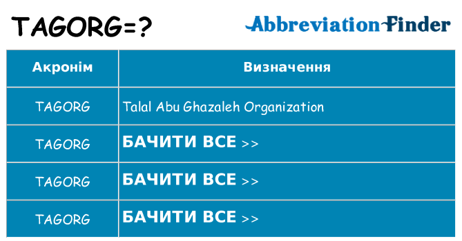 Що tagorg означають