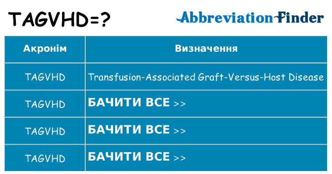 Що tagvhd означають