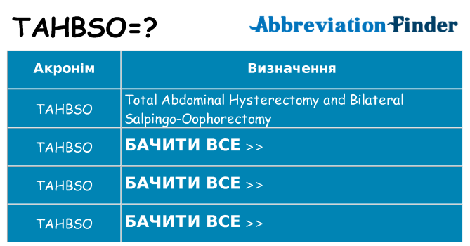 Що tahbso означають