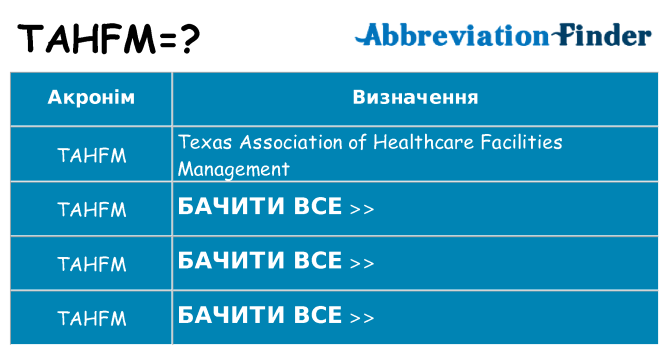 Що tahfm означають