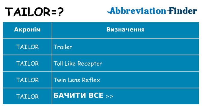 Що tailor означають