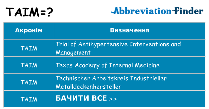 Що taim означають