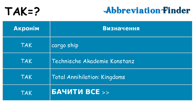 Що tak означають