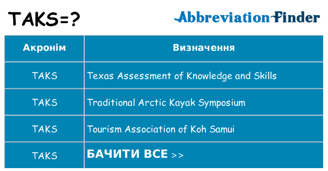 Що taks означають