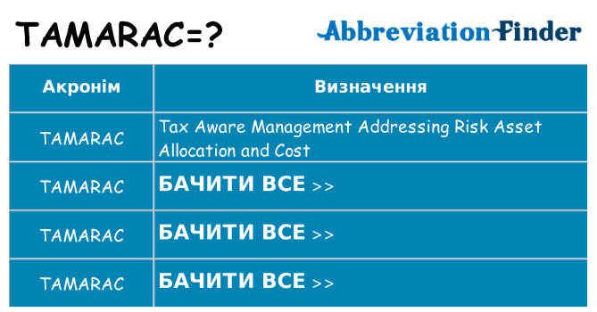 Що tamarac означають