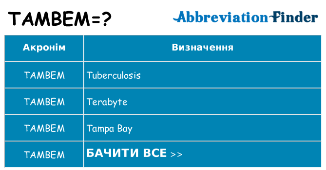 Що tambem означають