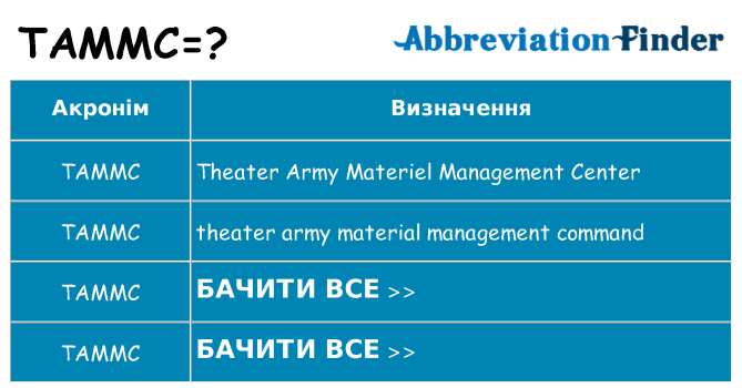 Що tammc означають