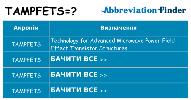 Що tampfets означають