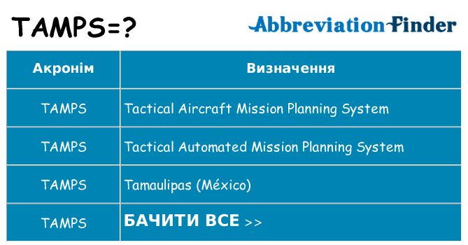 Що tamps означають