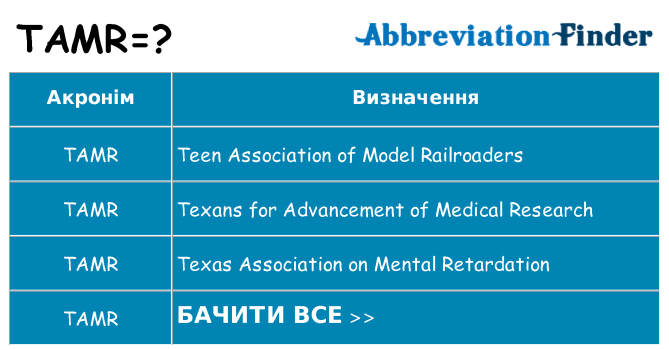 Що tamr означають