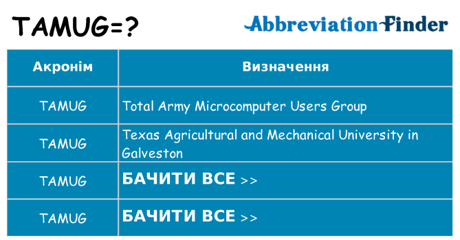 Що tamug означають